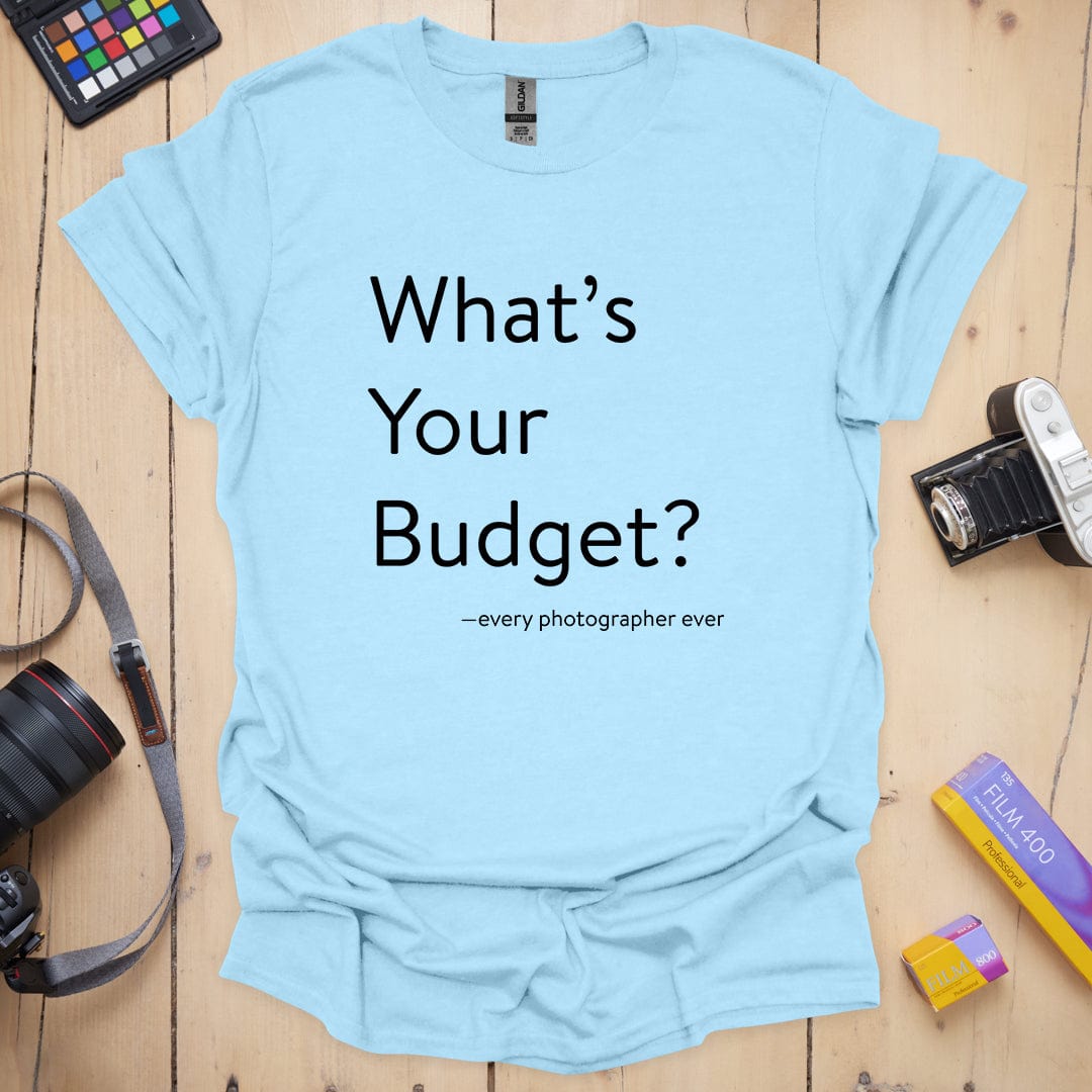 What's Your Budget